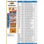 ESPOSITORE  BIC BOUTIQUE 2025