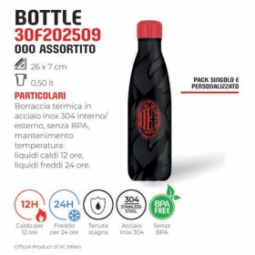 BORRACCE TERMICHE MILAN 2025