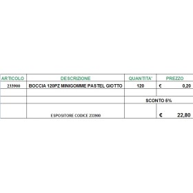 ESP. BOCCIA 120PZ MINIGOMME PASTEL GIOTTO