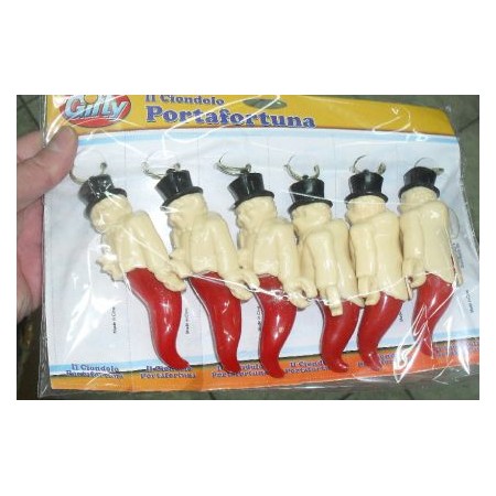 GOBBI PORTAFORTUNA 12CM ITALIMPORT PZ 6