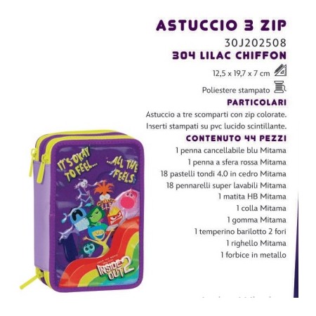 ASTUCCI 3 ZIP INSIDE OUT 2