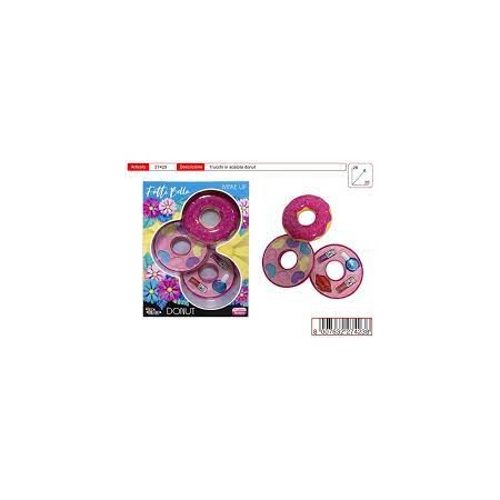 TROUSSE CIAMBELLA