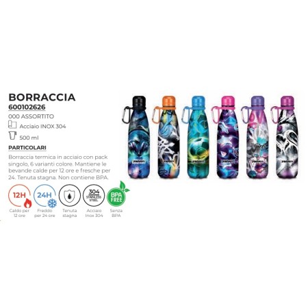 BORRACCE TERMICHE SEVEN 2026