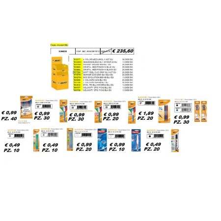ESP. BIC BLISTERATO