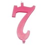 CANDELE MAXI ROSA N7