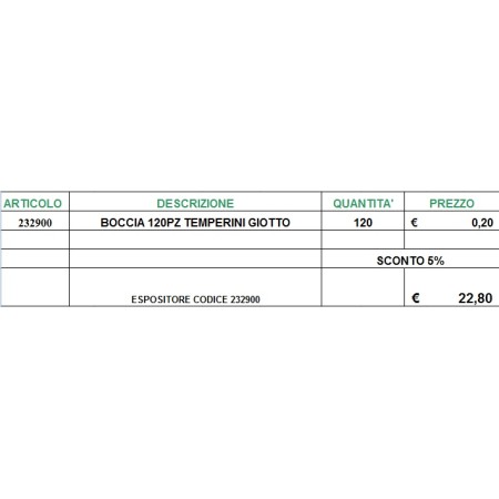 ESP. BOCCIA 120PZ TEMPERINI GIOTTO