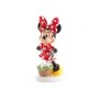 CANDELA MINNIE
