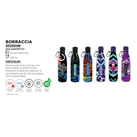 BORRACCE SEVEN 2024